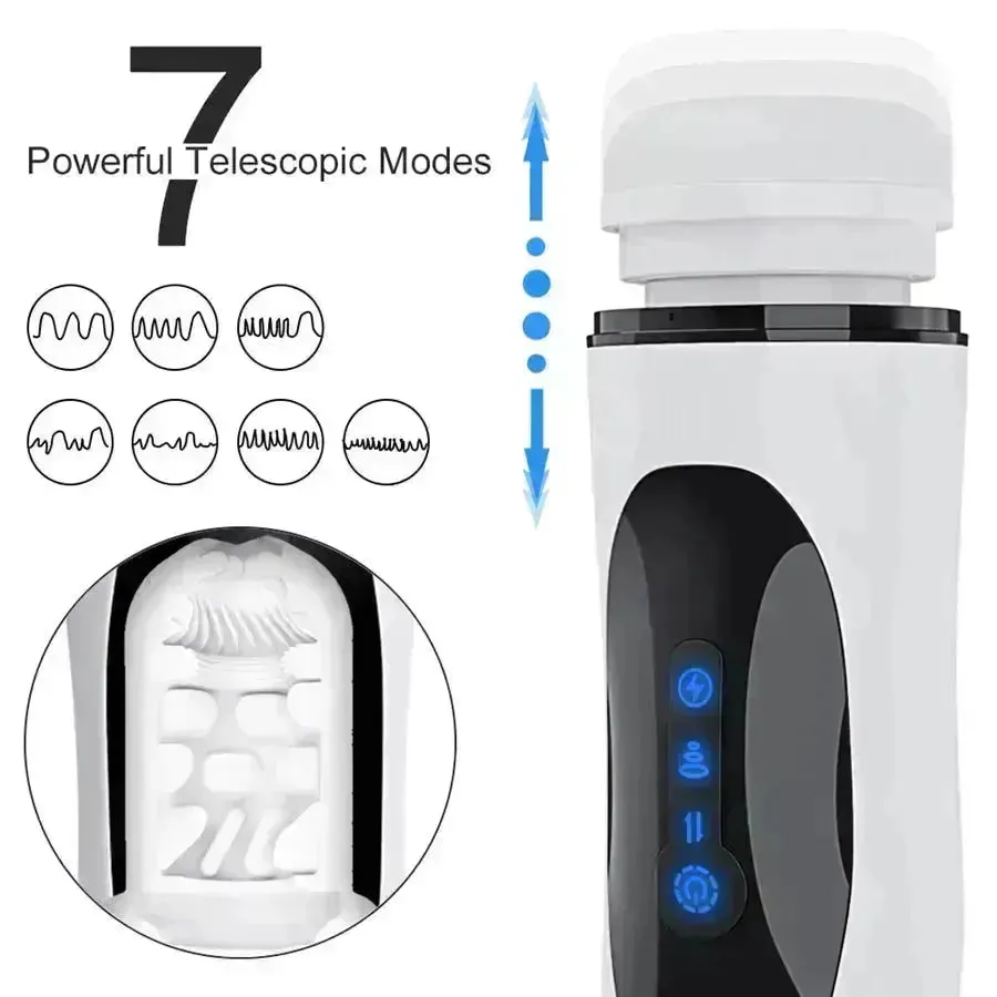 3-IN-1 Discreet Male Masturbator