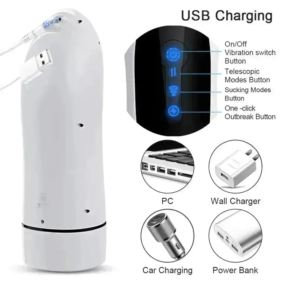 3-IN-1 Discreet Male Masturbator