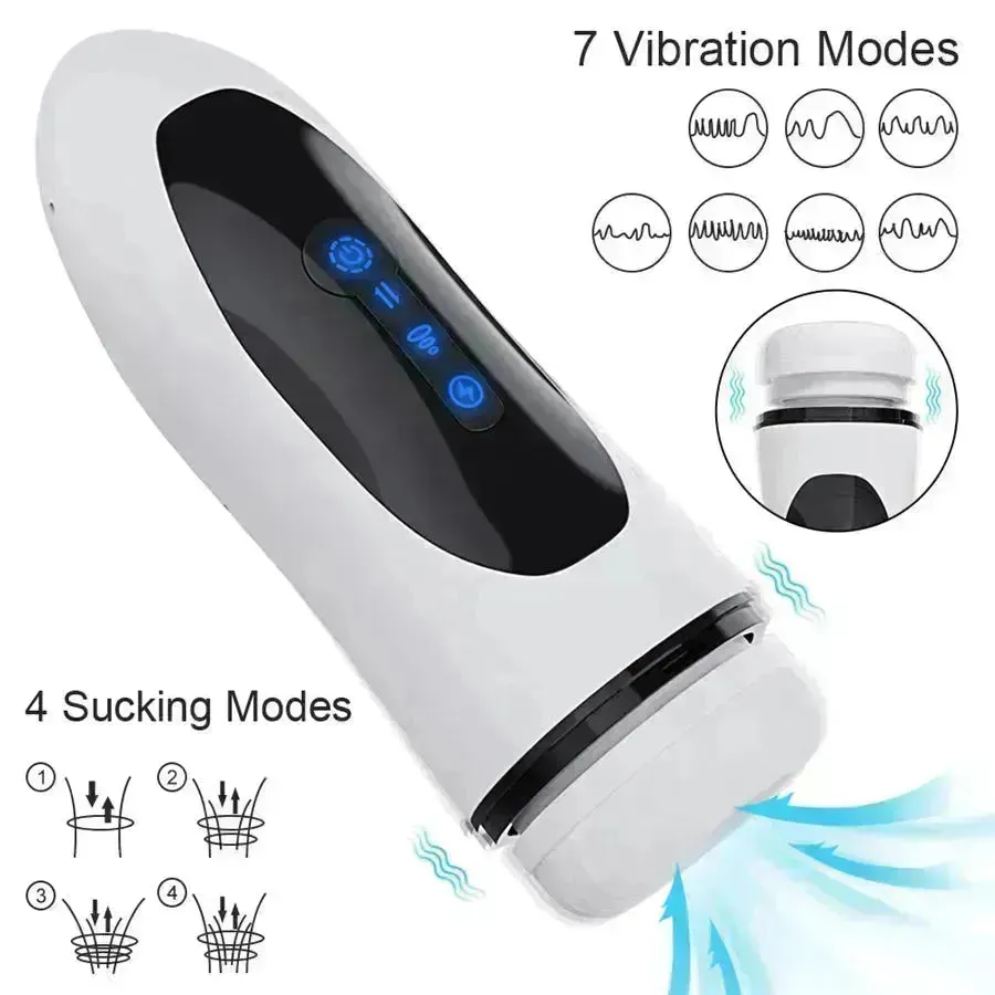 3-IN-1 Discreet Male Masturbator