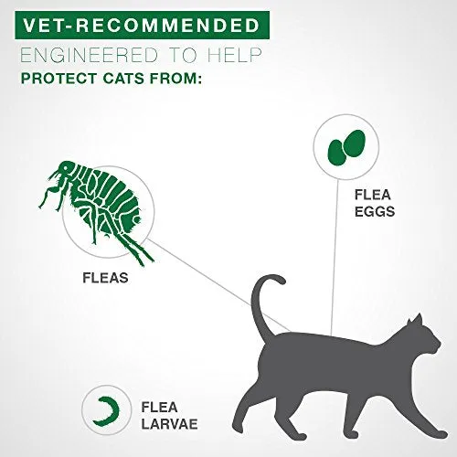 Advantage UPP-067 Bayer Healthcare Advantage II Small Cat (2 Pack)