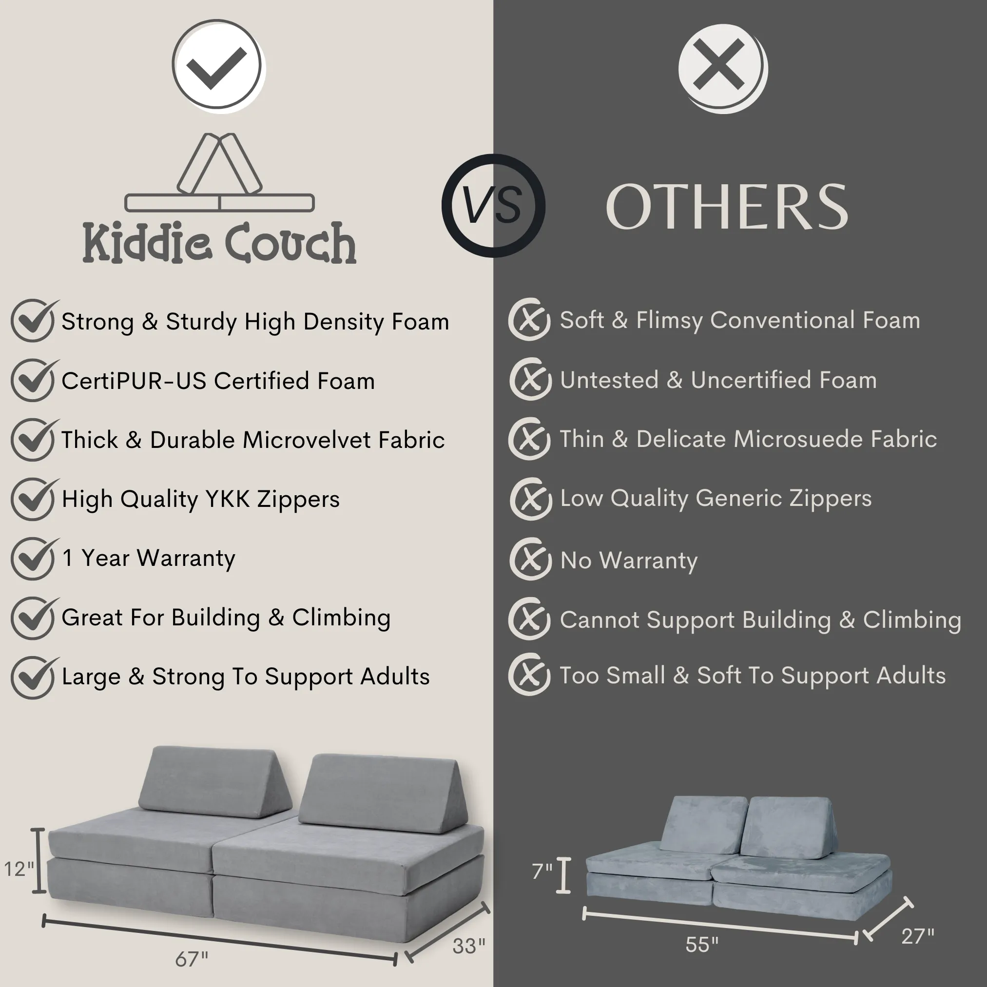 Kiddie Couch - Modular Play Couch