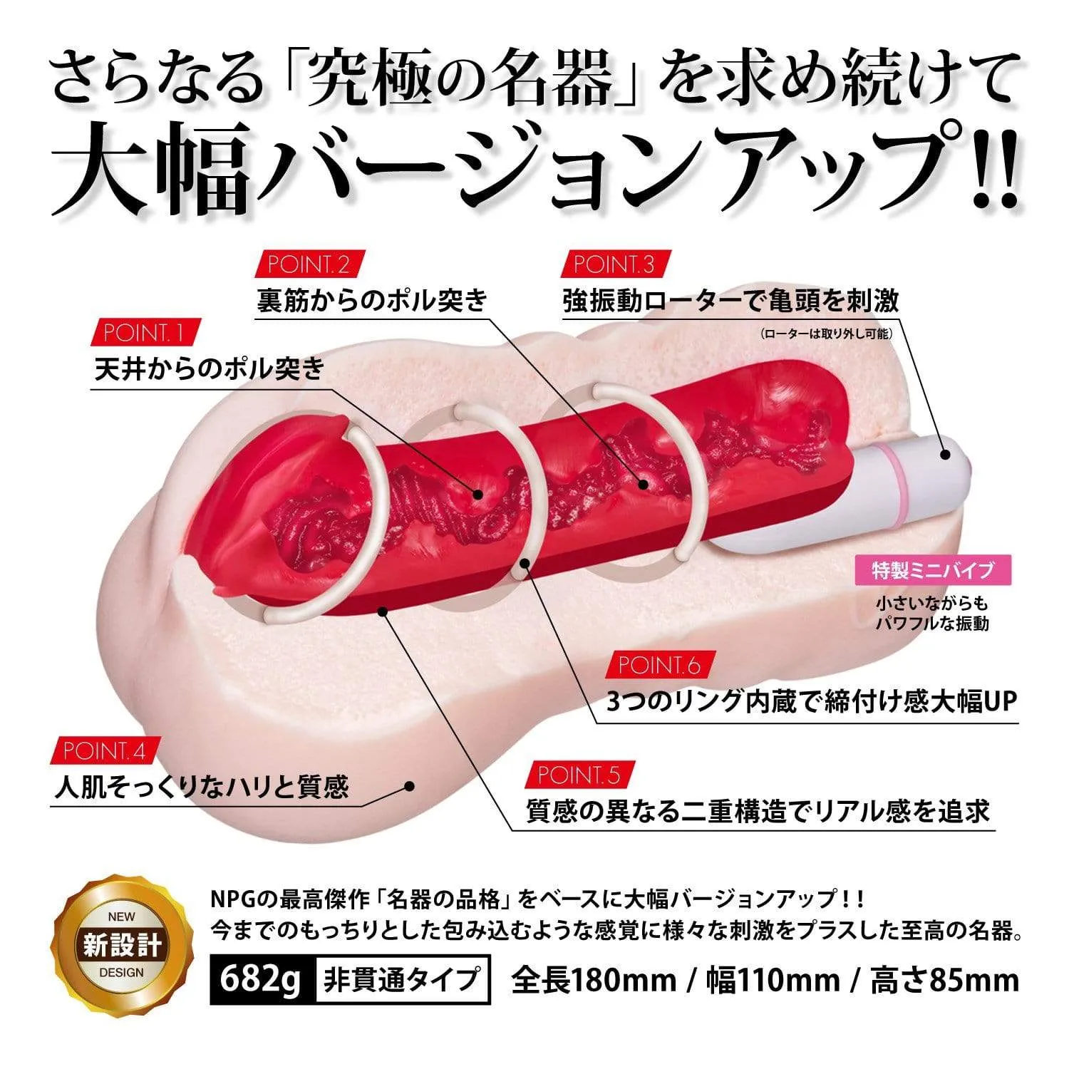 NPG - Meiki No Hinkaku Nana Ayano Onahole (Beige)