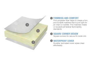 Serta Perfect Balance Crib and Toddler Mattress