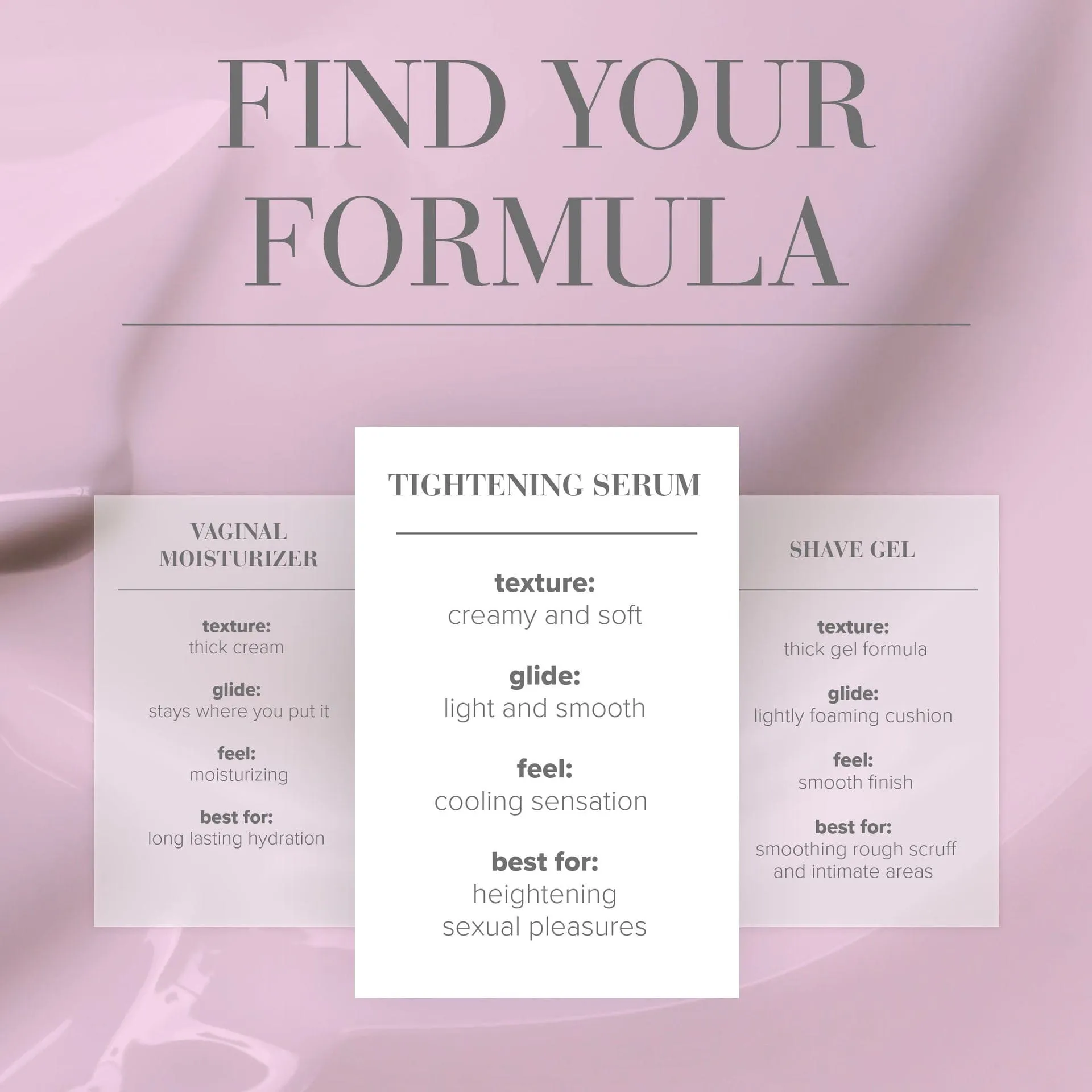 System JO - Vaginal Tightening Serum