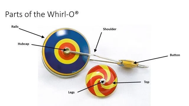 The Whirlo